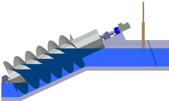 Hydrodynamic Screw 